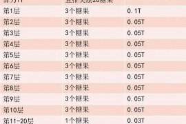 /img/2289.png/img/2289.png网贷公司逾期上门催收:理解与应对/img/2289.png/img/2289.png /img/2289.png/img/2289.png网贷公司逾期上门催收:理解与应对/img/2289.png/img/2289.png