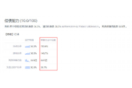 远安清债公司联系方式 远安清债公司联系方式