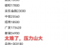 **马上金融恶意催收吗？深入解读背后的真相**