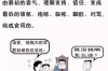 还账要账，生活中的金融必修课